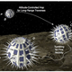 Illustration for article titled NASA Is Betting on These Five Extraordinary Ideas